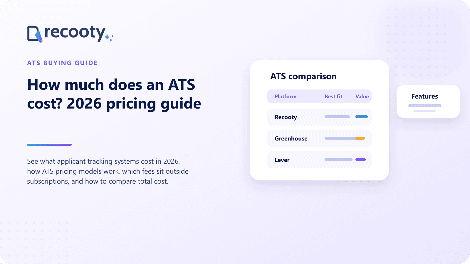 How much does an ATS cost? 2026 pricing guide