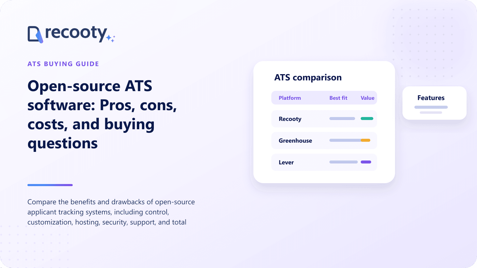 Open-source ATS software: Pros, cons, costs, and buying questions