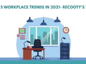 workplace trends in 2021, top workplace trends in 2021, what are the ost important workplace trends in 2021, top workplace trends in the year 2021, 5 top workplace trends in 2021