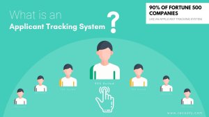 What is an Applicant Tracking System 2