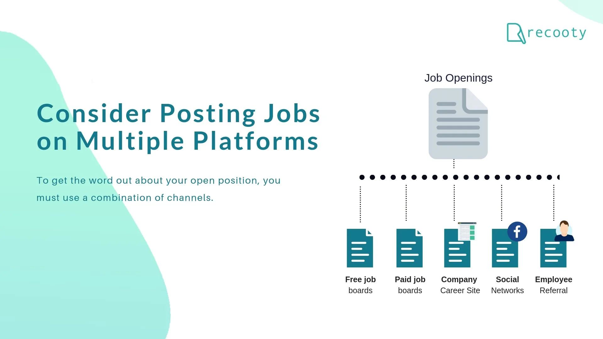 Consider Posting Jobs On Multiple Platforms 2.Jpg - How To Hire Employees: Guide For 2026 (Updated) Consider Posting Jobs On Multiple Platforms 2