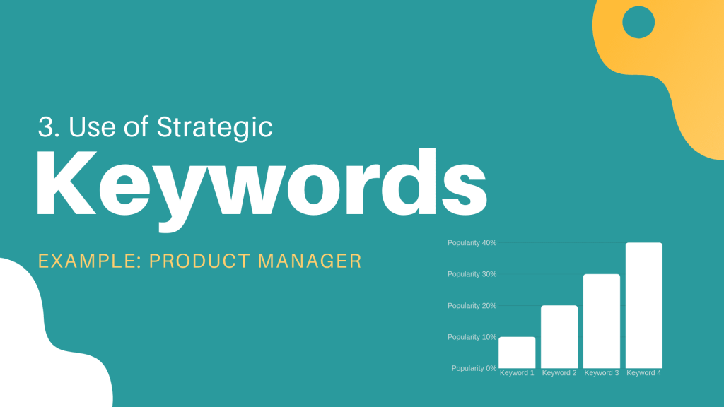 Strategic Keywords - Job Description