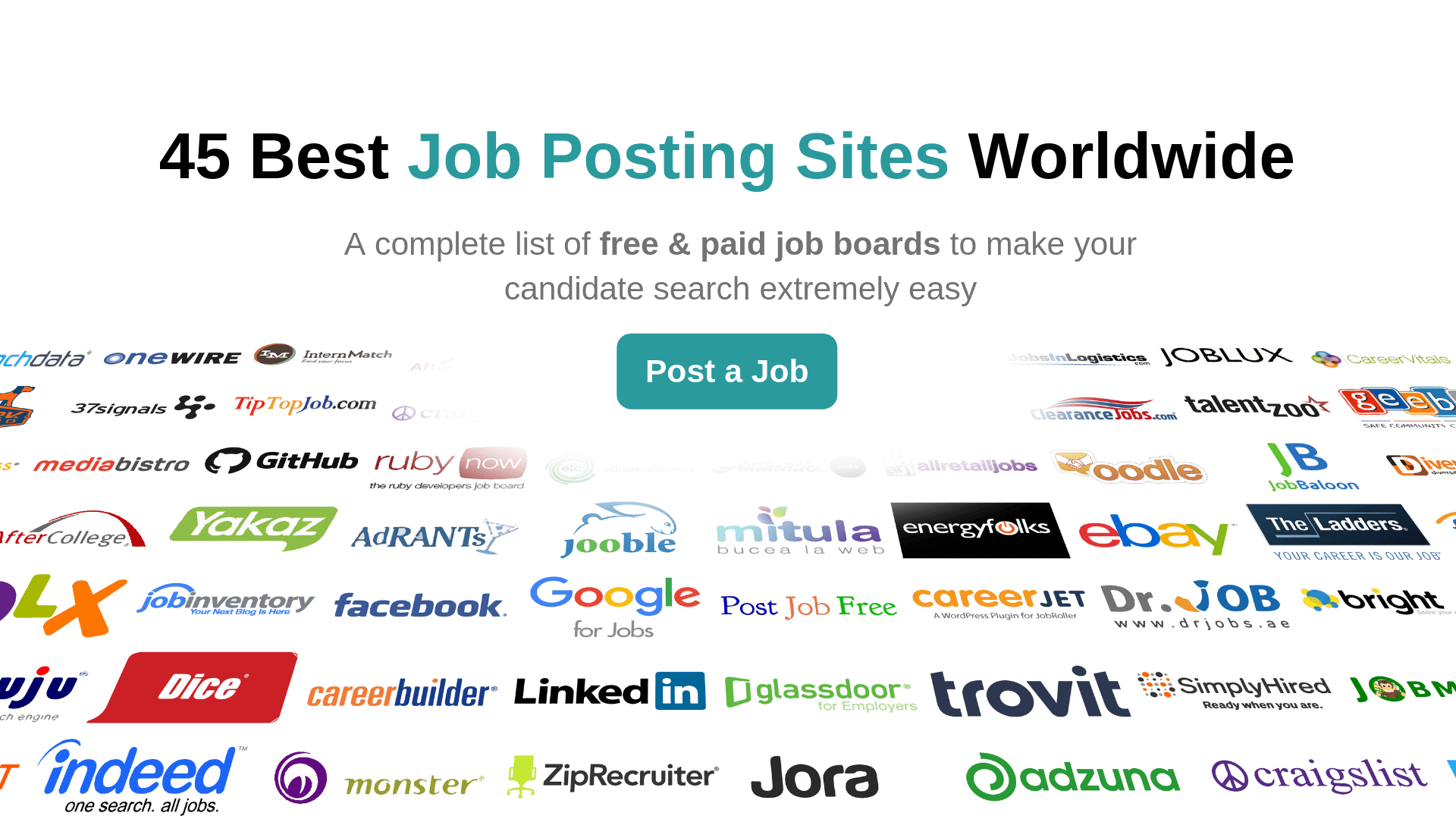 Best job posting sites, free top job boards. how to post a job, where to post jobs.
US job boards, European job boards, Australian job posting sites. List of job boards. List of job posting sites.
