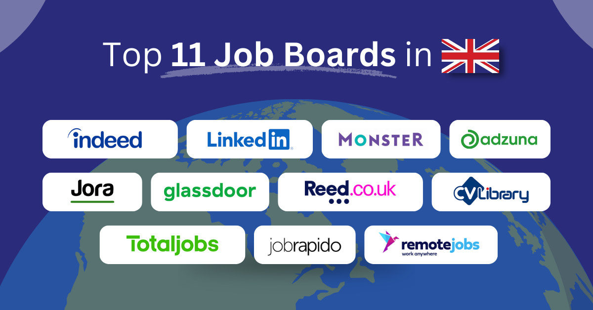 Top Job Boards in the UK for Posting Jobs in 2024 - Recruiting ...