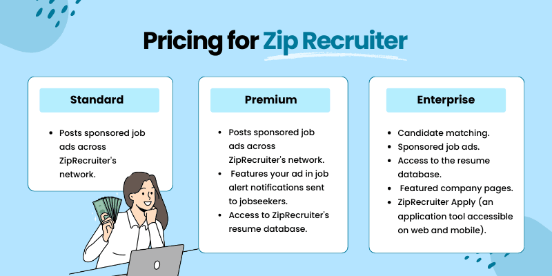 Pricing Of Zip Recruiter - 15 Best Job Posting Sites You Can'T Miss Out In 2025 Pricing Of Zip Recruiter