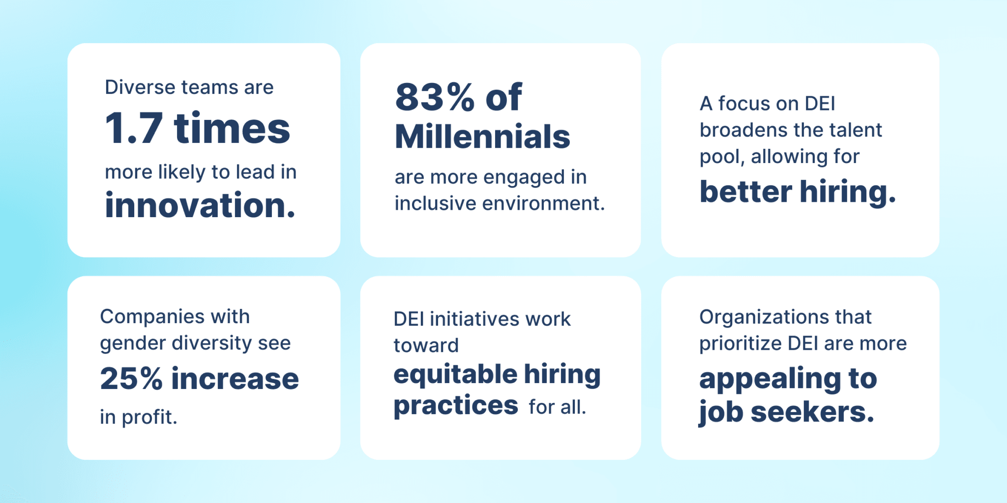 Guide to Diversity Equity and Inclusion in the Workplace 2025