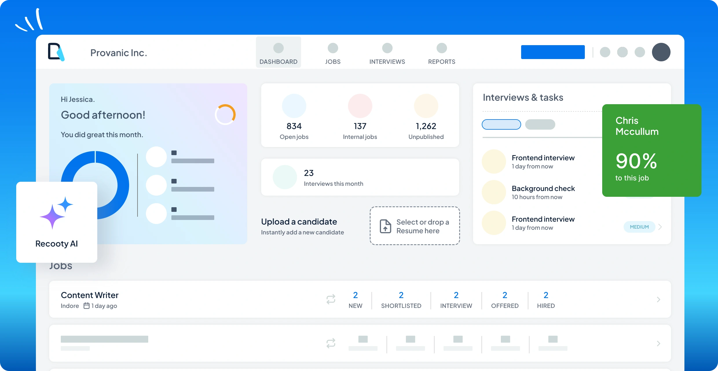 Recooty's AI Dashboard