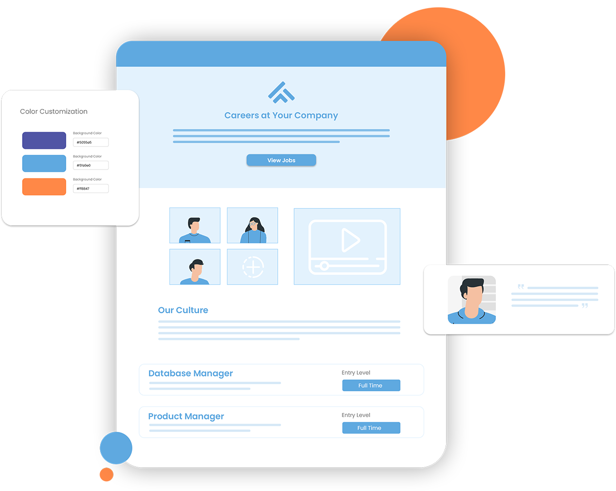 Design of a branded career page with Recooty