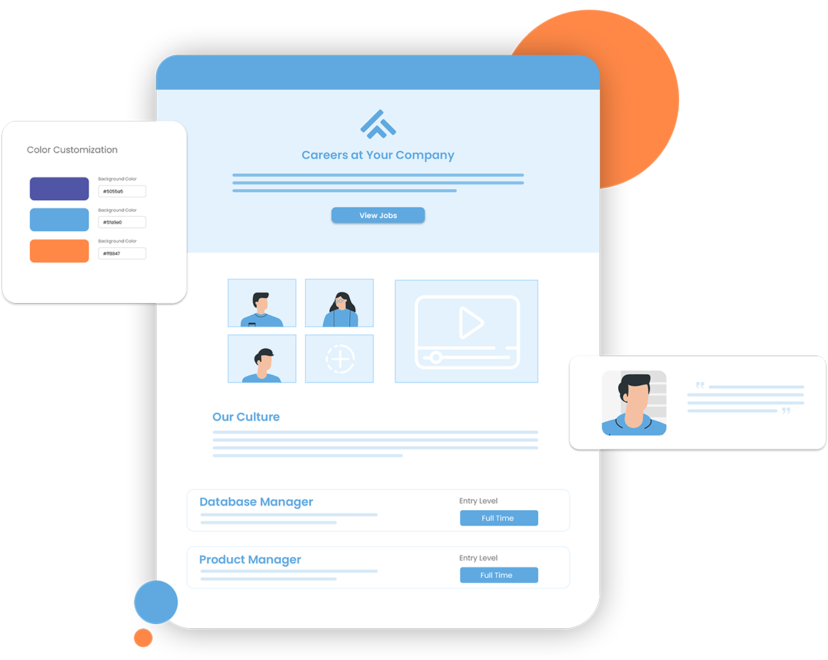 Design of a branded career page with Recooty