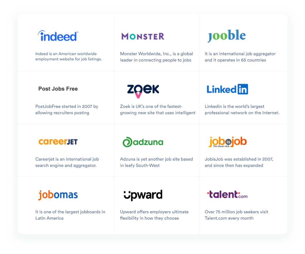 Improve Your Talent Reach With A Wider Job Board Network