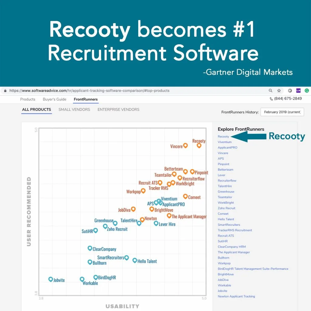 Recooty becomes 1024x1024 1