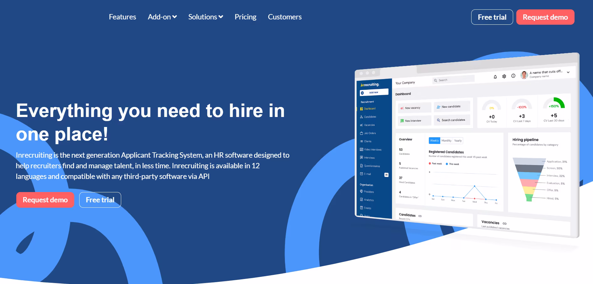 Inrecruting